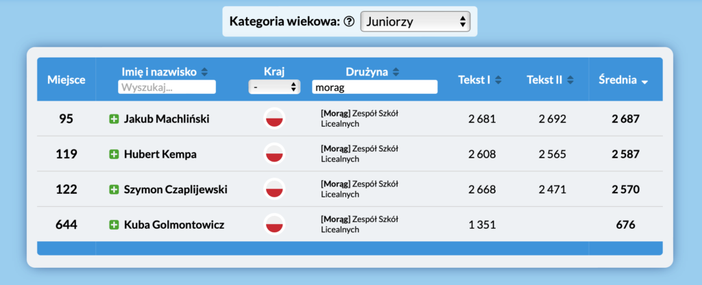 Zrzut ekranu 2023-03-17 o 08.29.09